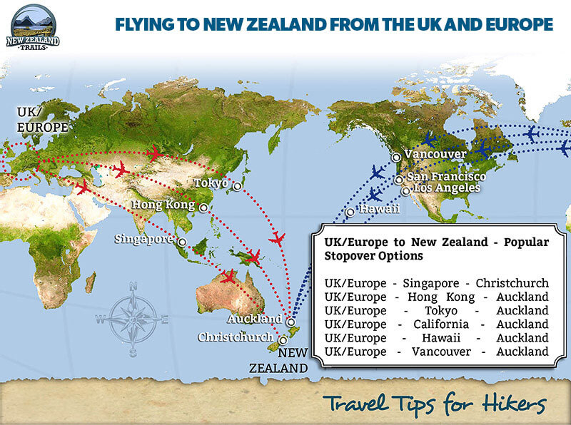 Flight map UK and Europe to New Zealand